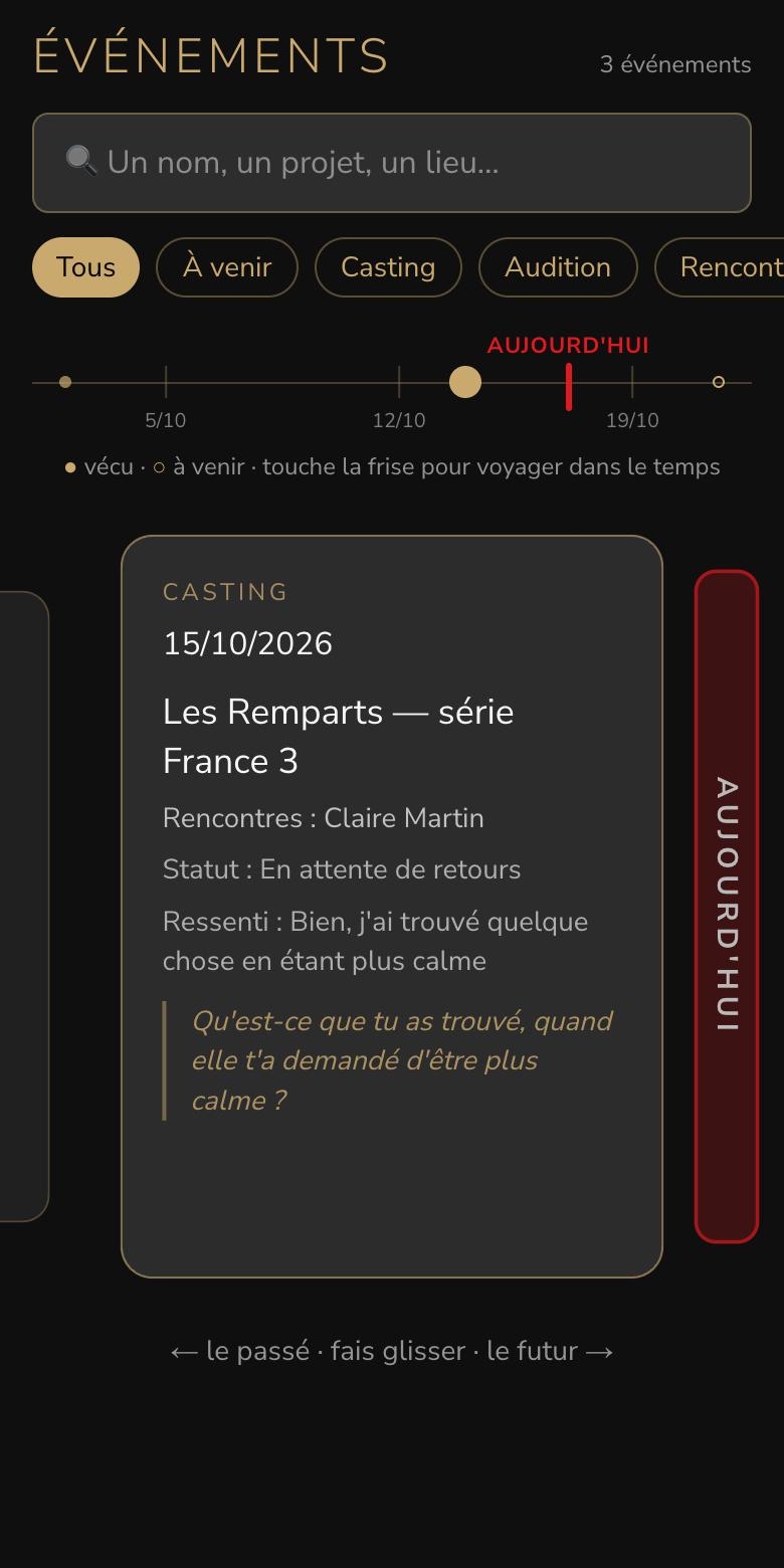 Les événements de CARRIÈRE en cartes, avec la frise du temps et le repère aujourd’hui (exemple, noms inventés)